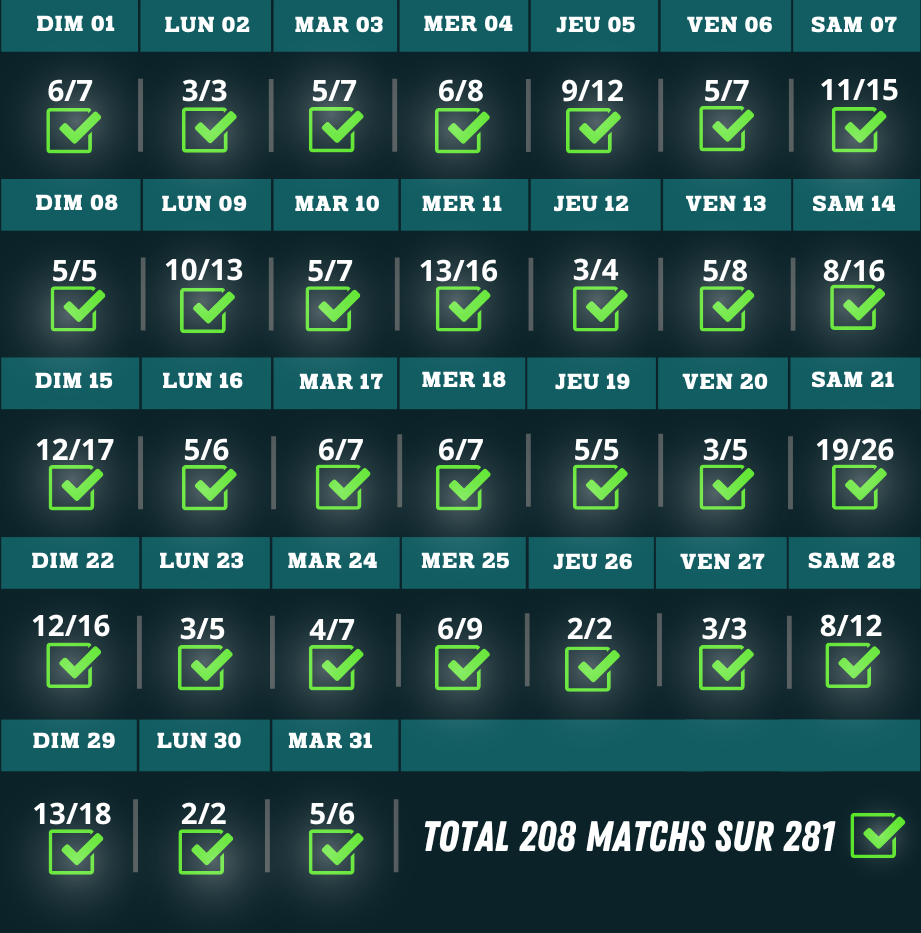 01 23bilan algo