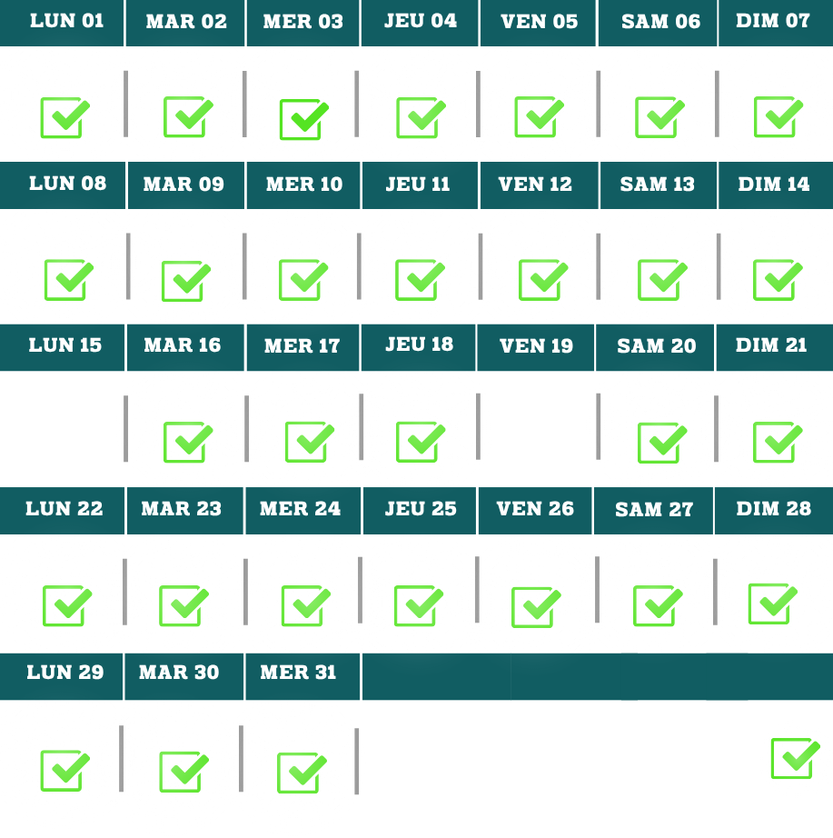 0124 bilan algo nba