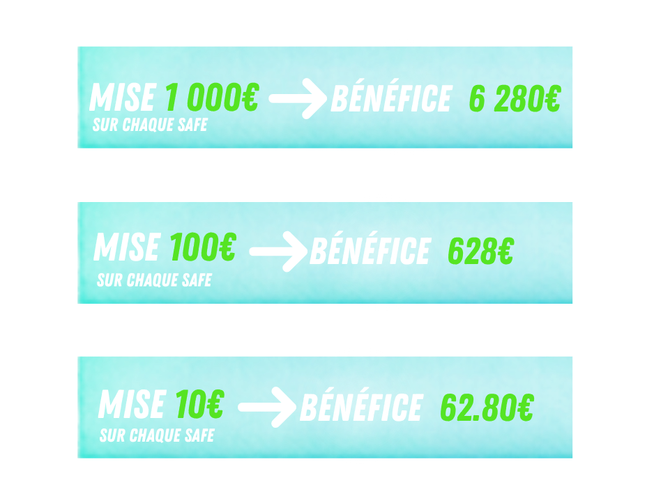 0124 mise avis