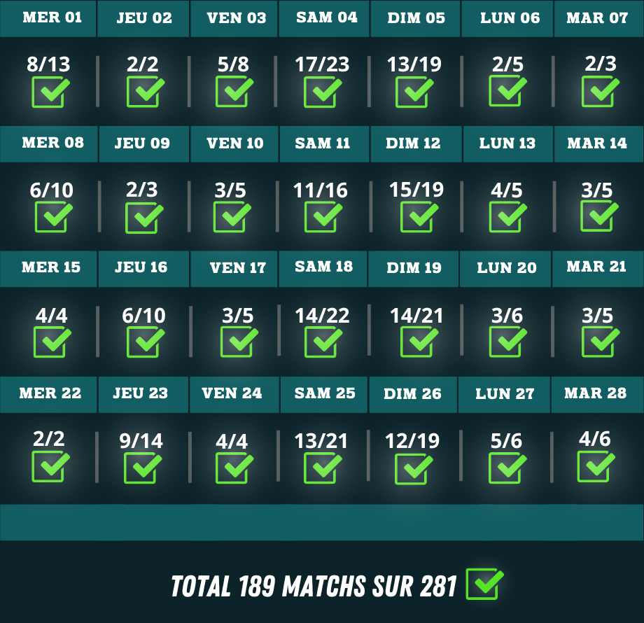 02 23bilan algo