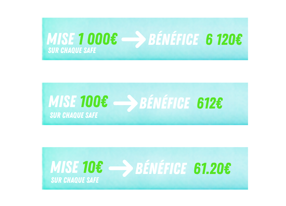 0224 mise avis