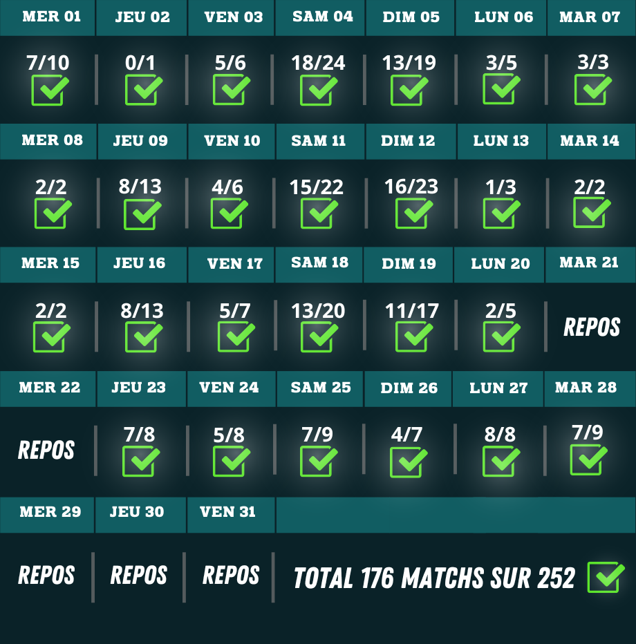 03 23 bilan algo
