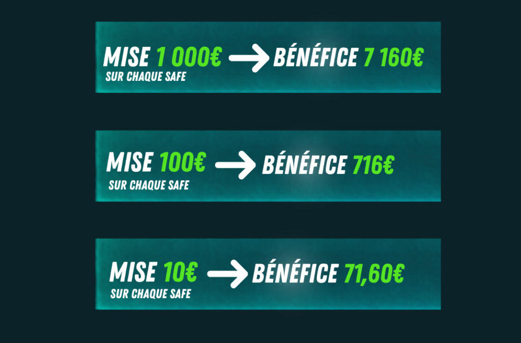 04 23 mise avis