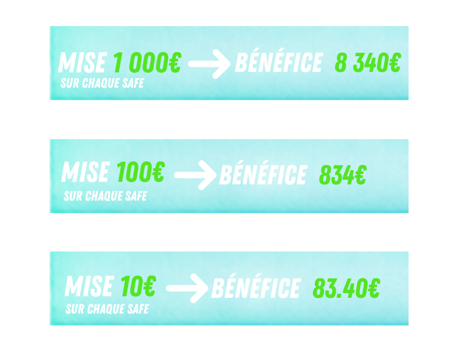 0424 mise avis