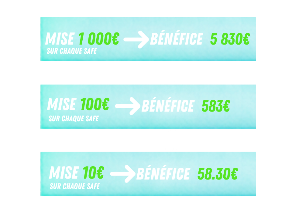 0525 mise avis