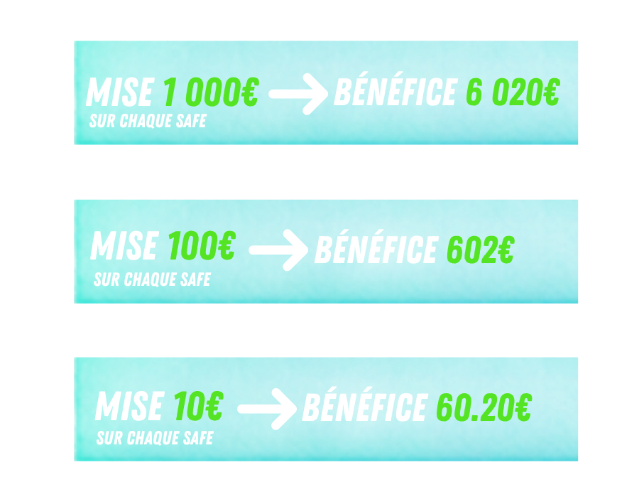 0923 mise avis
