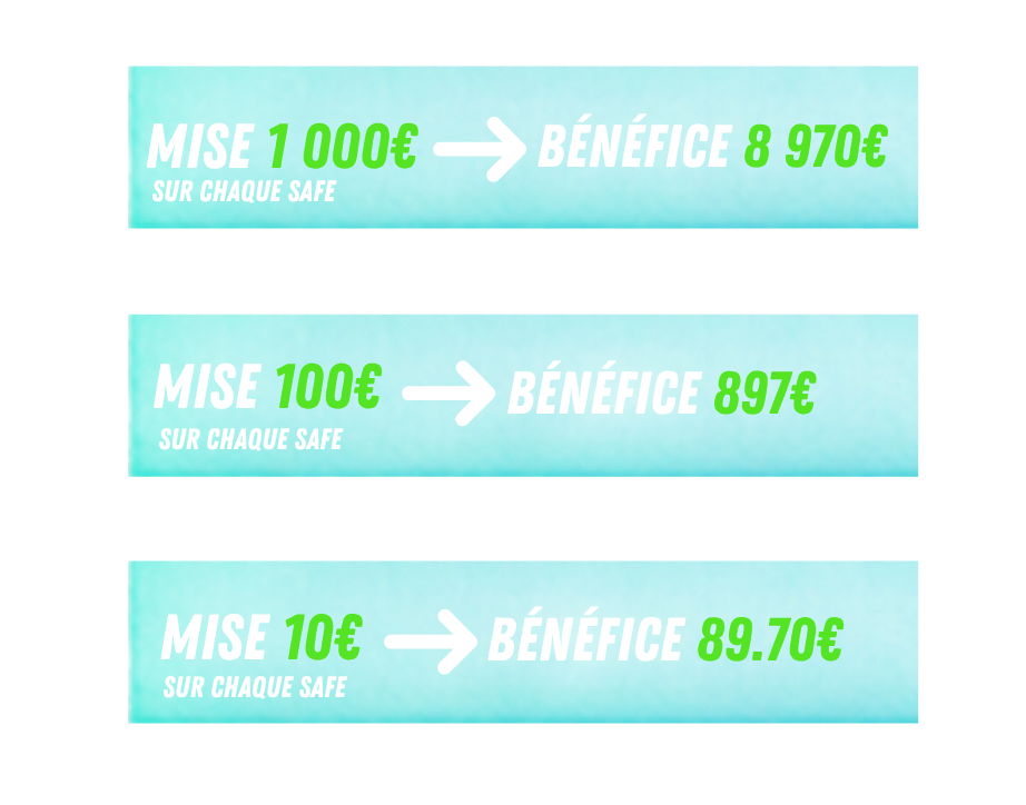 1023 mise avis
