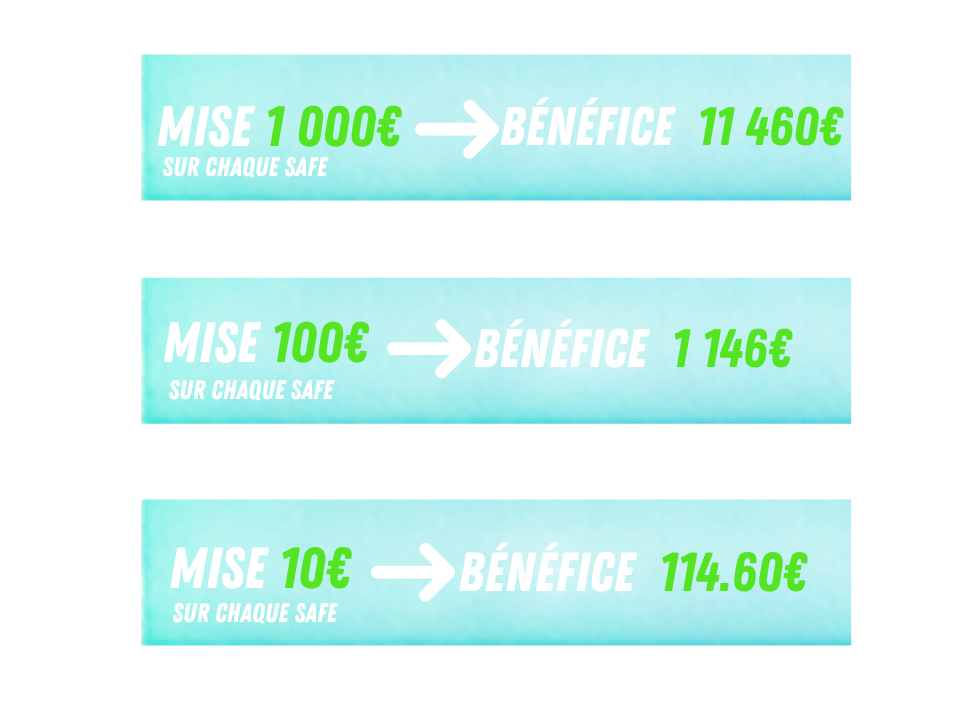 10 24 mise avis
