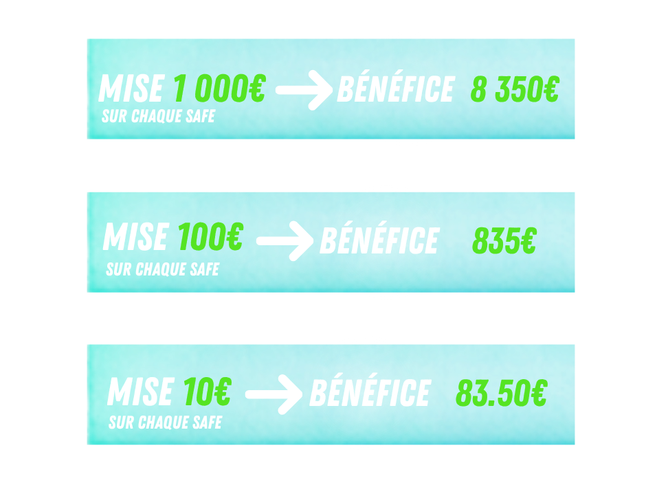 11 25 mise avis