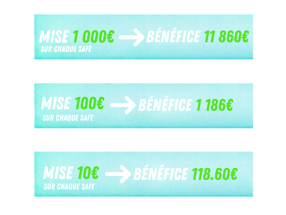 1123 mise avis