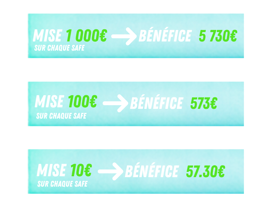 11 24 mise avis