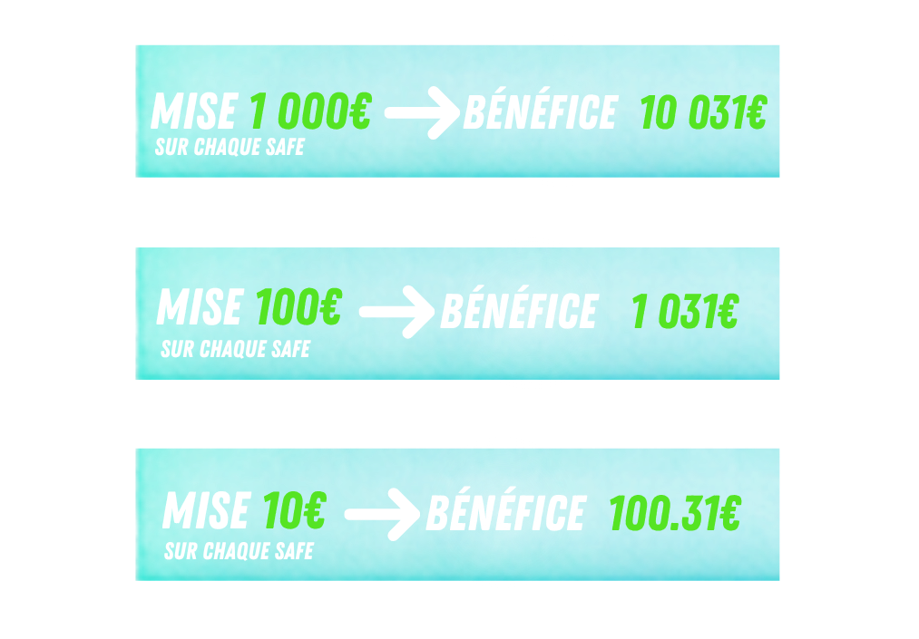 12 25 mise avis