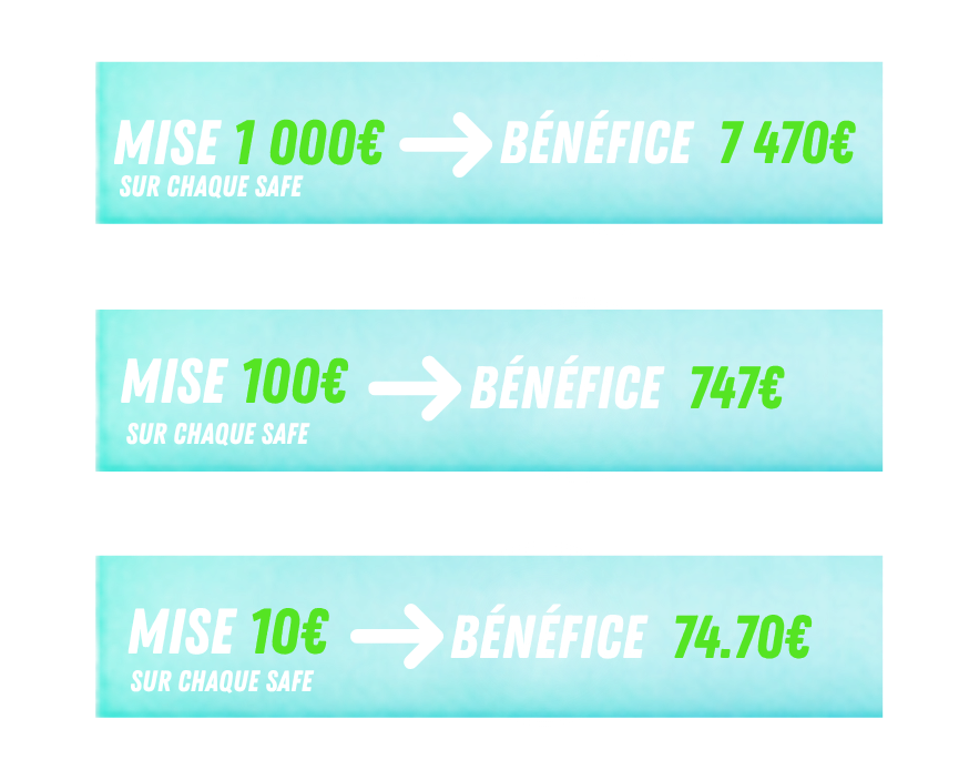 1223 mise avis