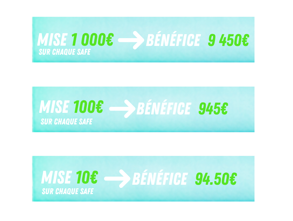 12 24 mise avis