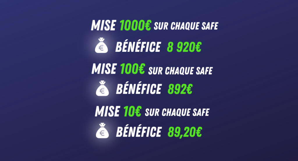 2safe avril 26 foot