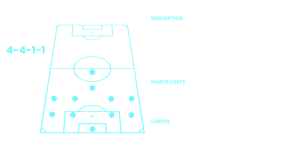 4formation4 4 1 1