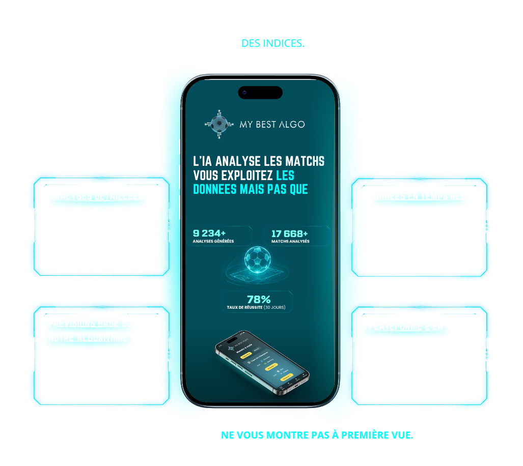 7 prÉvisions intelligentes