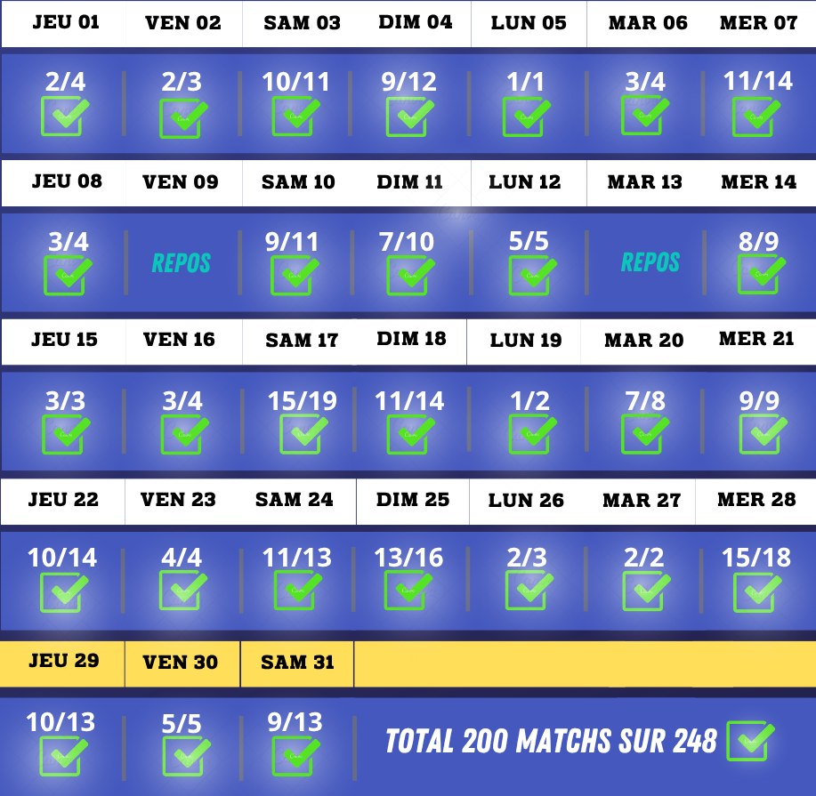 avis janvier 26 foot