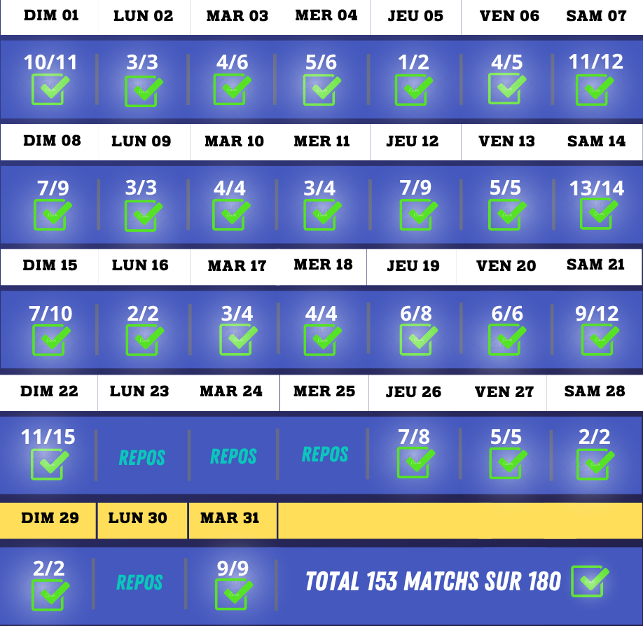 avis mars 26 foot