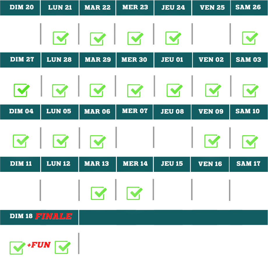 bilan cdm 22